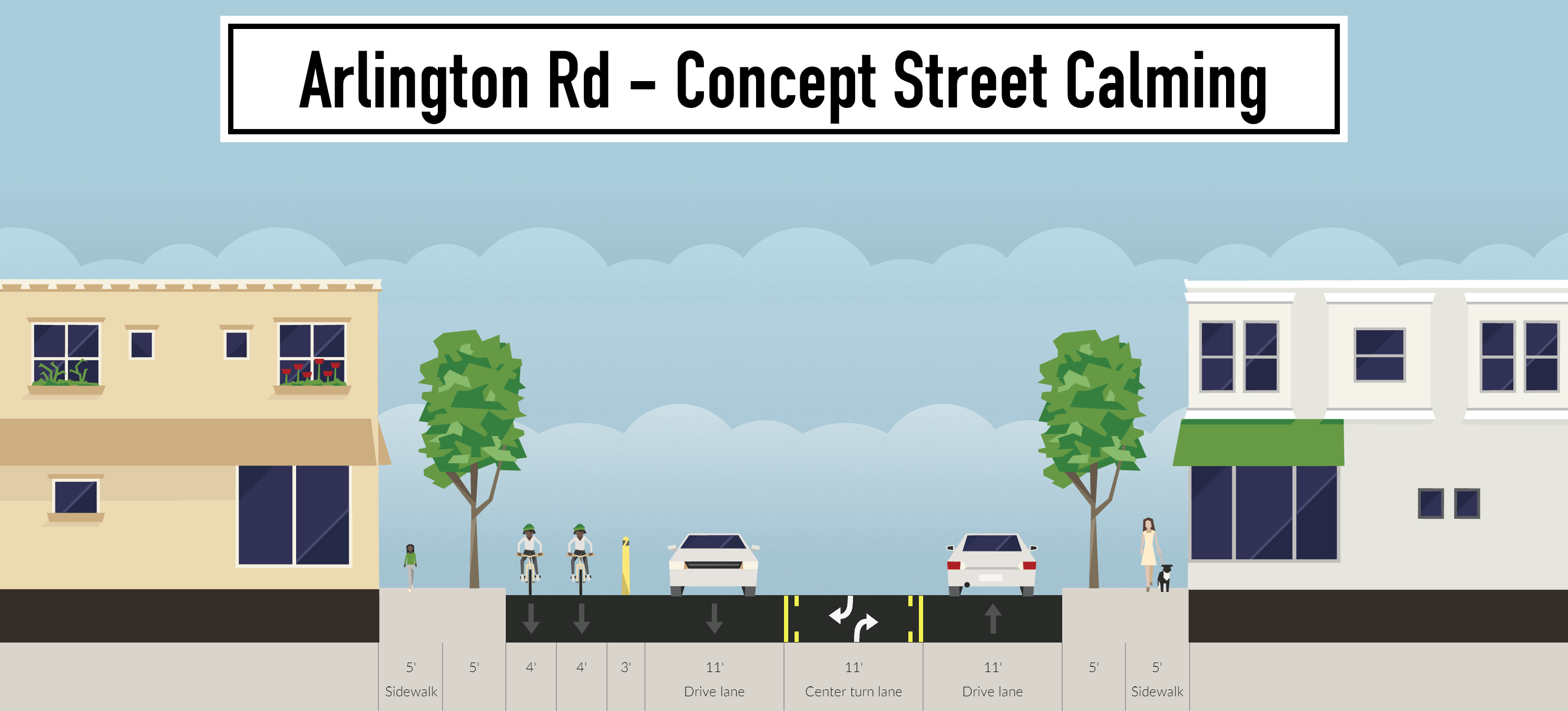 concept-idea-arlington-road.png