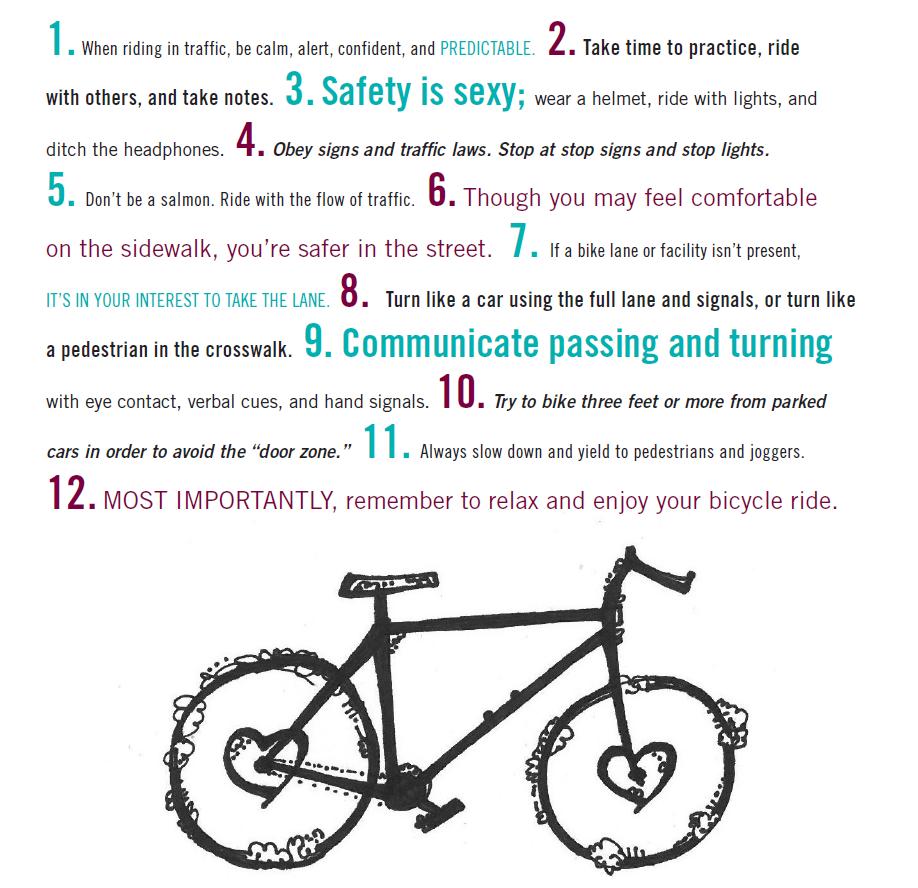 Top 12 Must-Knows of Urban Bicycling